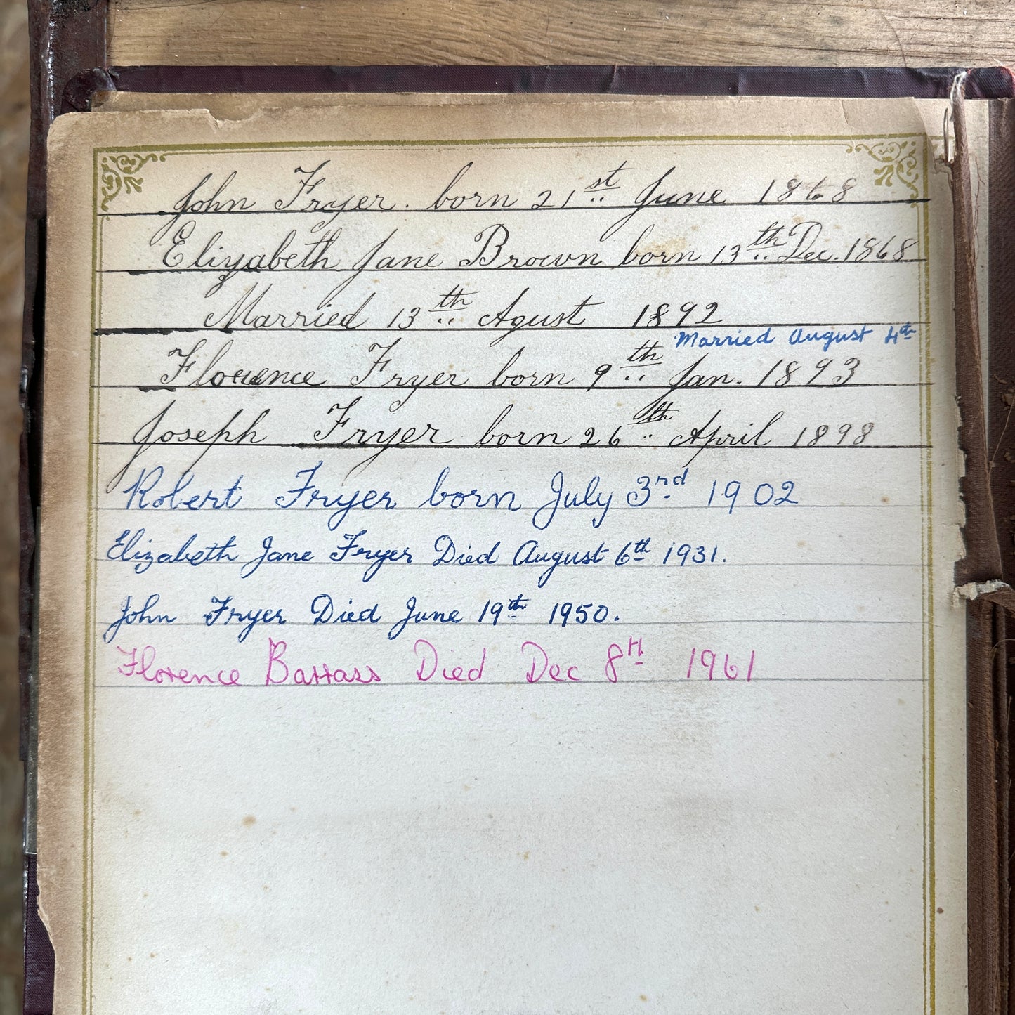 Victorian Era Family Photo Album