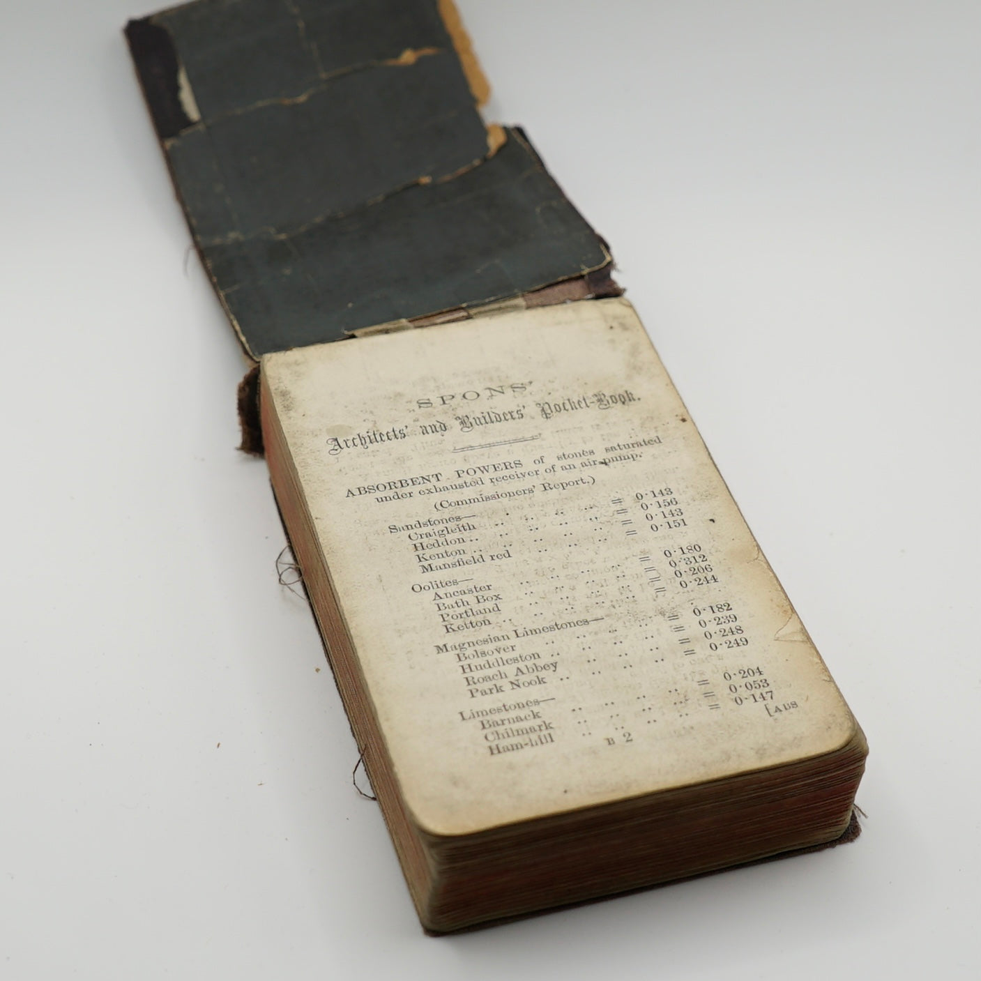 Spons’ Architects’ Builders and Contractors Pocket Book of Prices and Memoranda 1887, edited by W. Young
