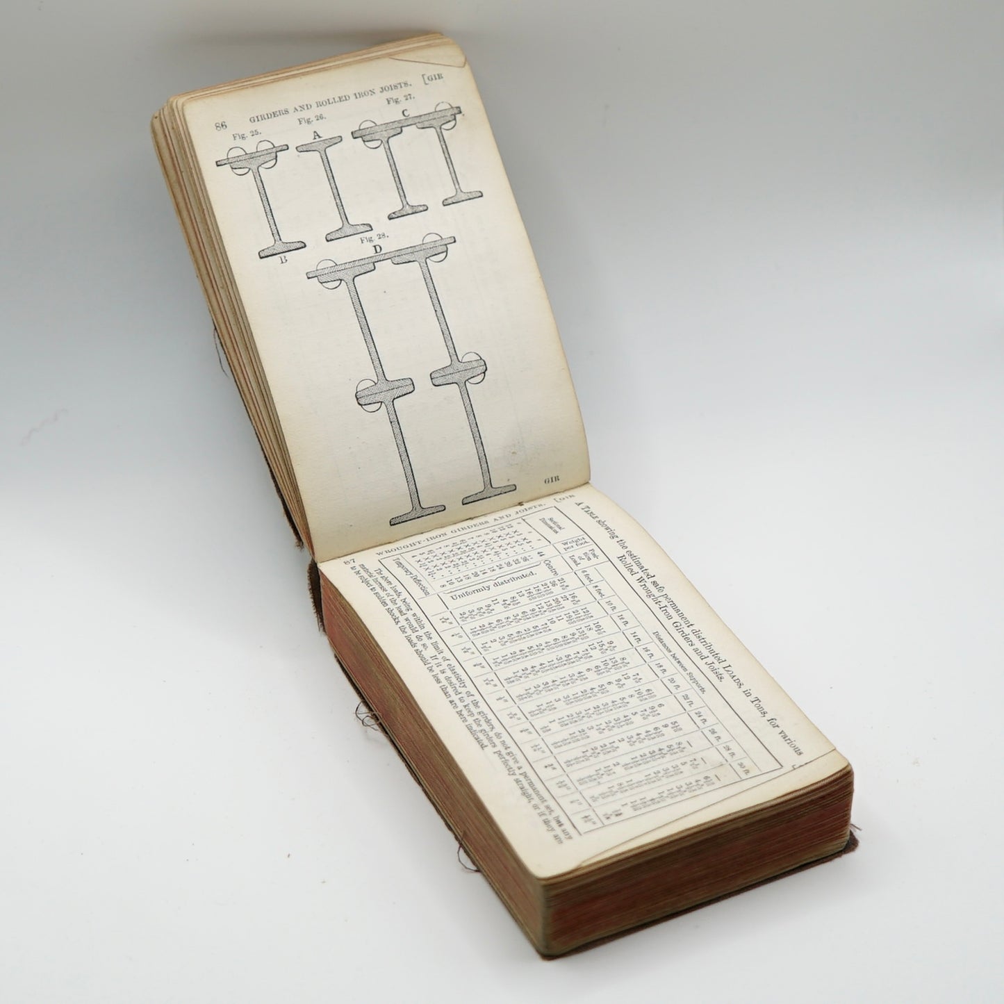Spons’ Architects’ Builders and Contractors Pocket Book of Prices and Memoranda 1887, edited by W. Young